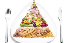 7 Farklı Ramazan Diyeti Listesi ile Sağlıklı Beslenme İpuçları